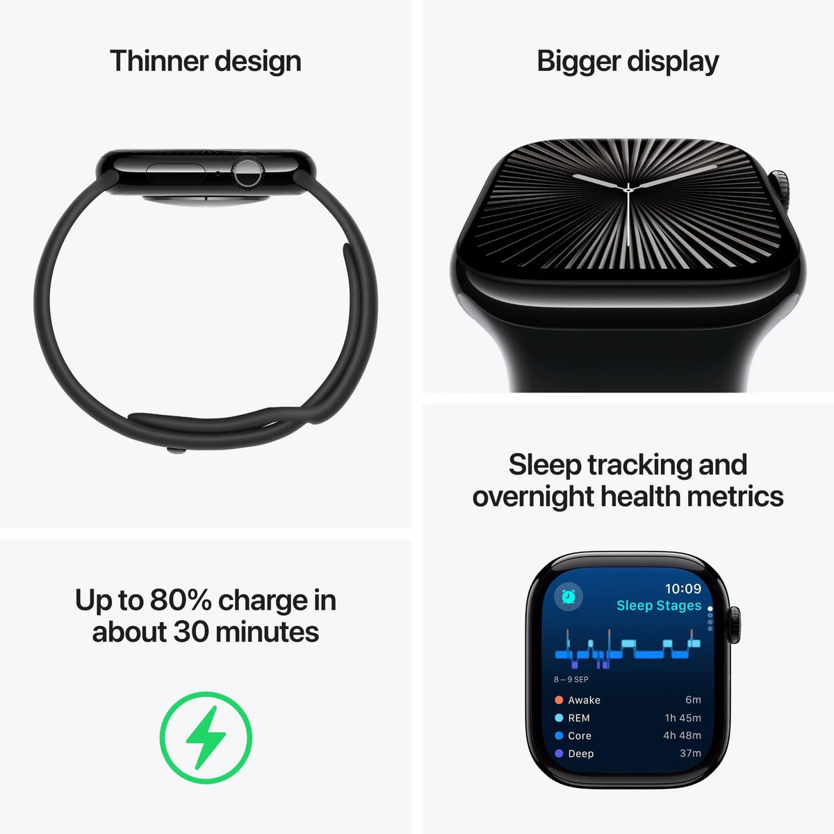 Apple Watch Series 10 46mm Jet Black Aluminium Case GPS + Cellular Sport Band - AU Version Apple