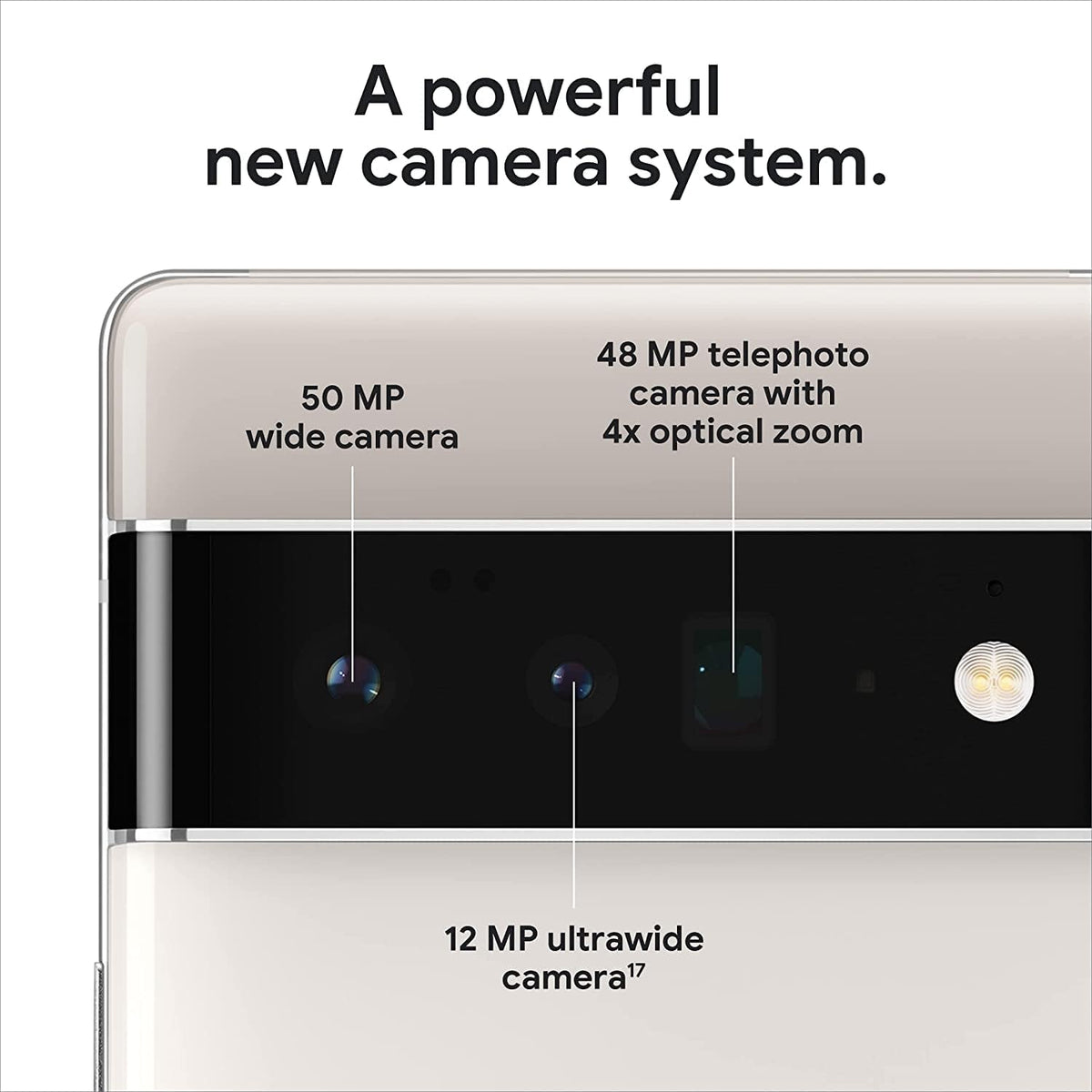 Google Pixel 6 Pro 5G – 256GB, Stormy Black Google