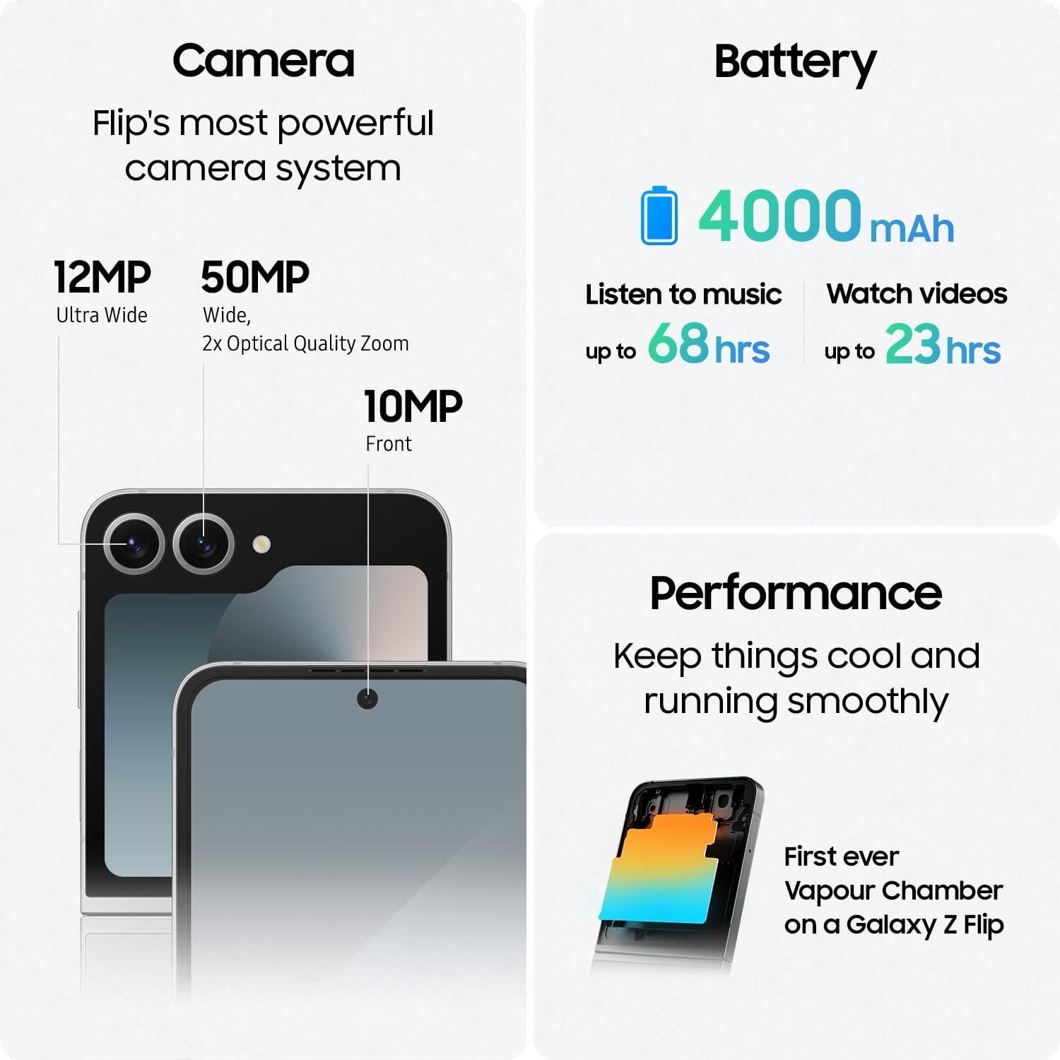 Samsung Galaxy Z Flip6 – 12GB RAM, 512GB Storage - Silver Shadow - (AU Version) SAMSUNG