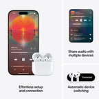Apple AirPods 4 – Standard Model White - Pristine Refurbished