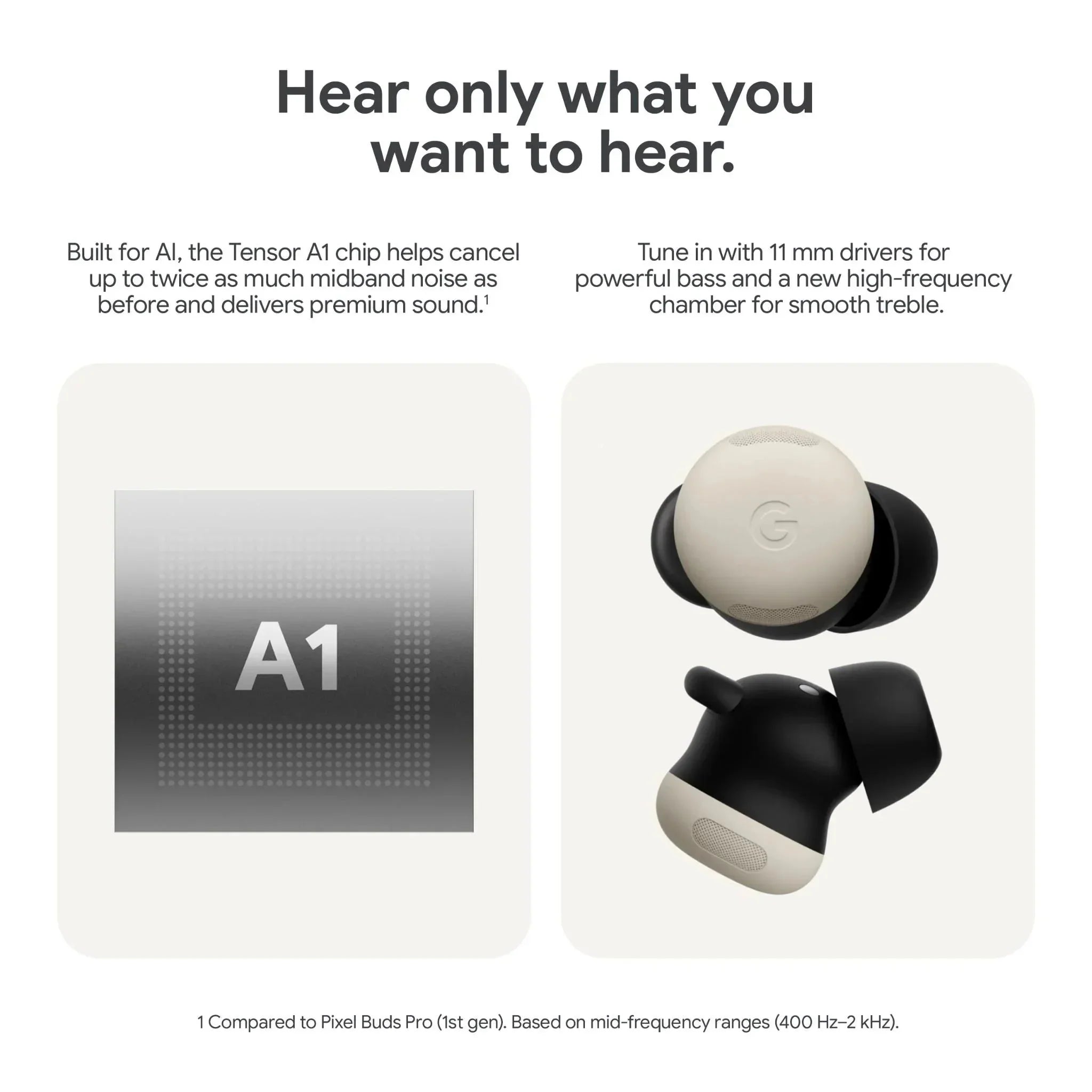 Google Pixel Buds Pro 2 – Hazel (Wireless Noise-Cancelling Earbuds) - Pristine – Refurbished Google